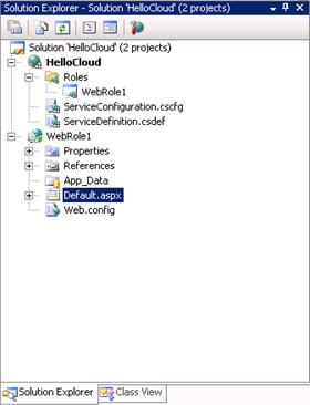 CloudSolution