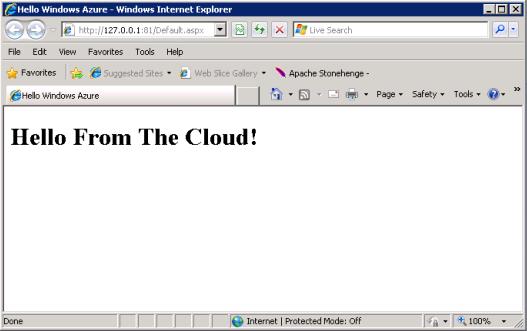 HelloFromTheCloud HelloFromTheCloud